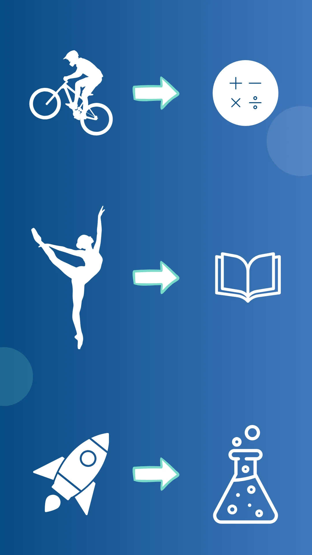 Interest-based learning equation with child icon, math symbol, and progress arrow